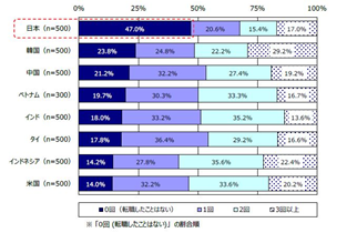 図表2.png