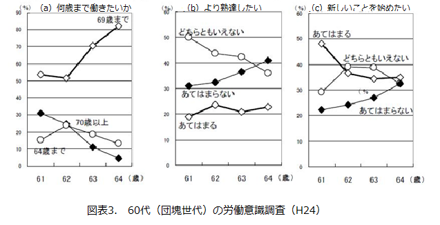 図表3.png